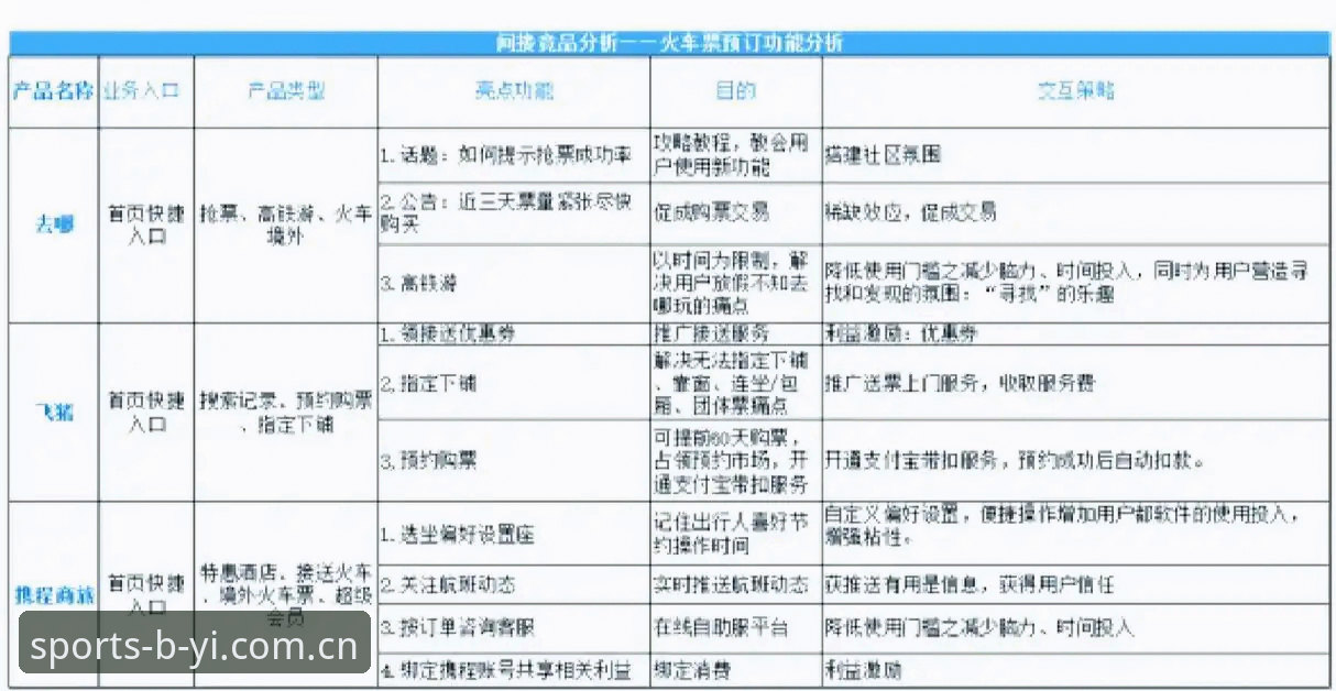 必一体育平台与同类竞品对比：赛事数据竞猜APP必一b到底该怎么选？