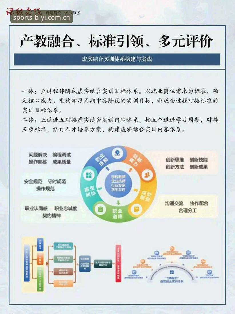 必一体育平台实操对照指南：从入口排查到功能选用一次讲清